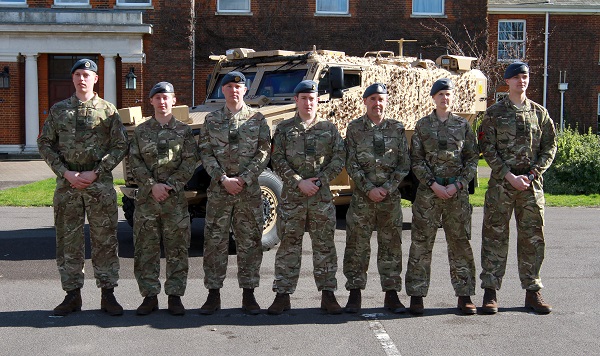 raf reserve locations